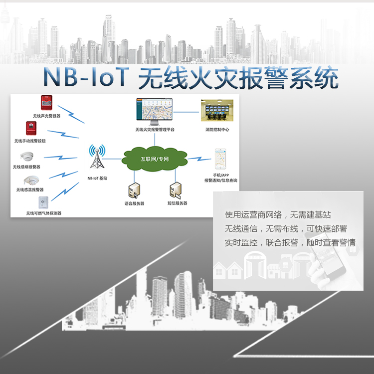 NB-IoT 無線火災(zāi)報(bào)警系統(tǒng)